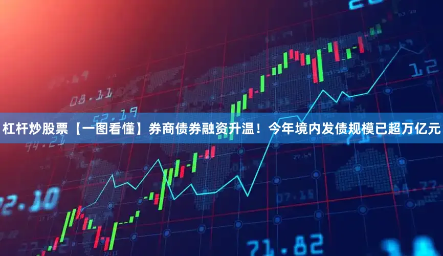 杠杆炒股票【一图看懂】券商债券融资升温！今年境内发债规模已超万亿元